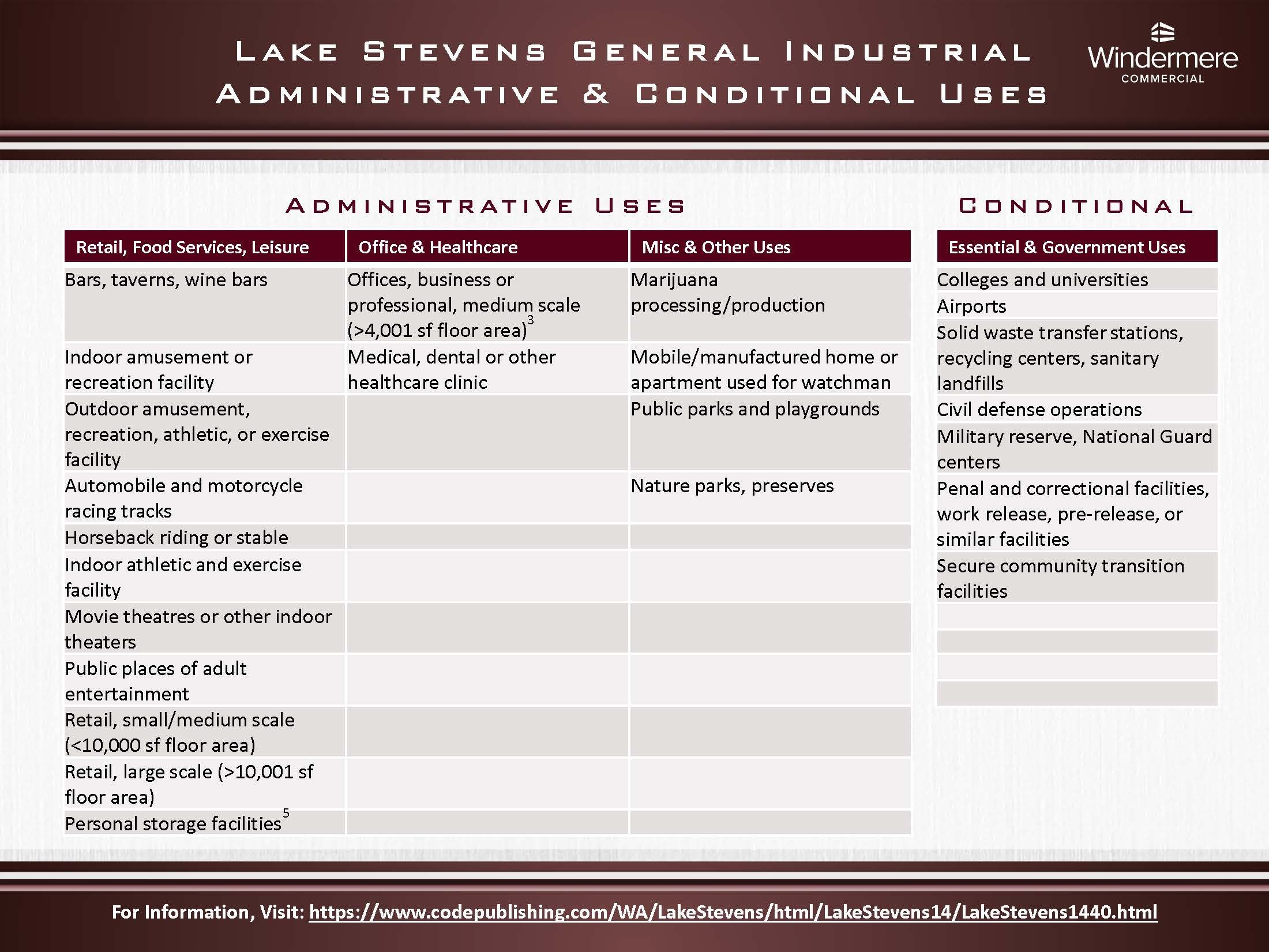 BERGSTROM_OFFER PKG_Page_08.jpg