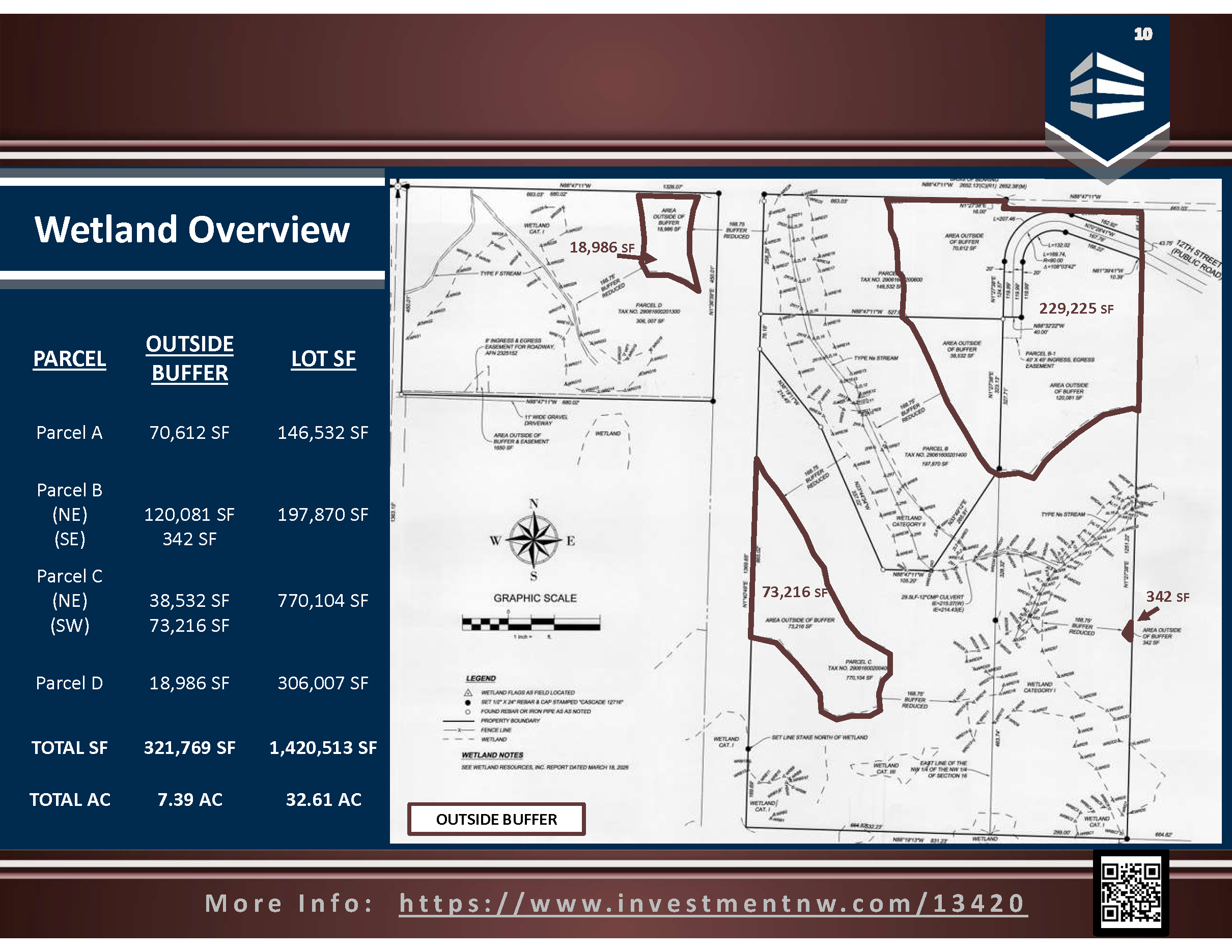 13420 12TH ST NE_LAKE STEVENS_OM_Page_10.png