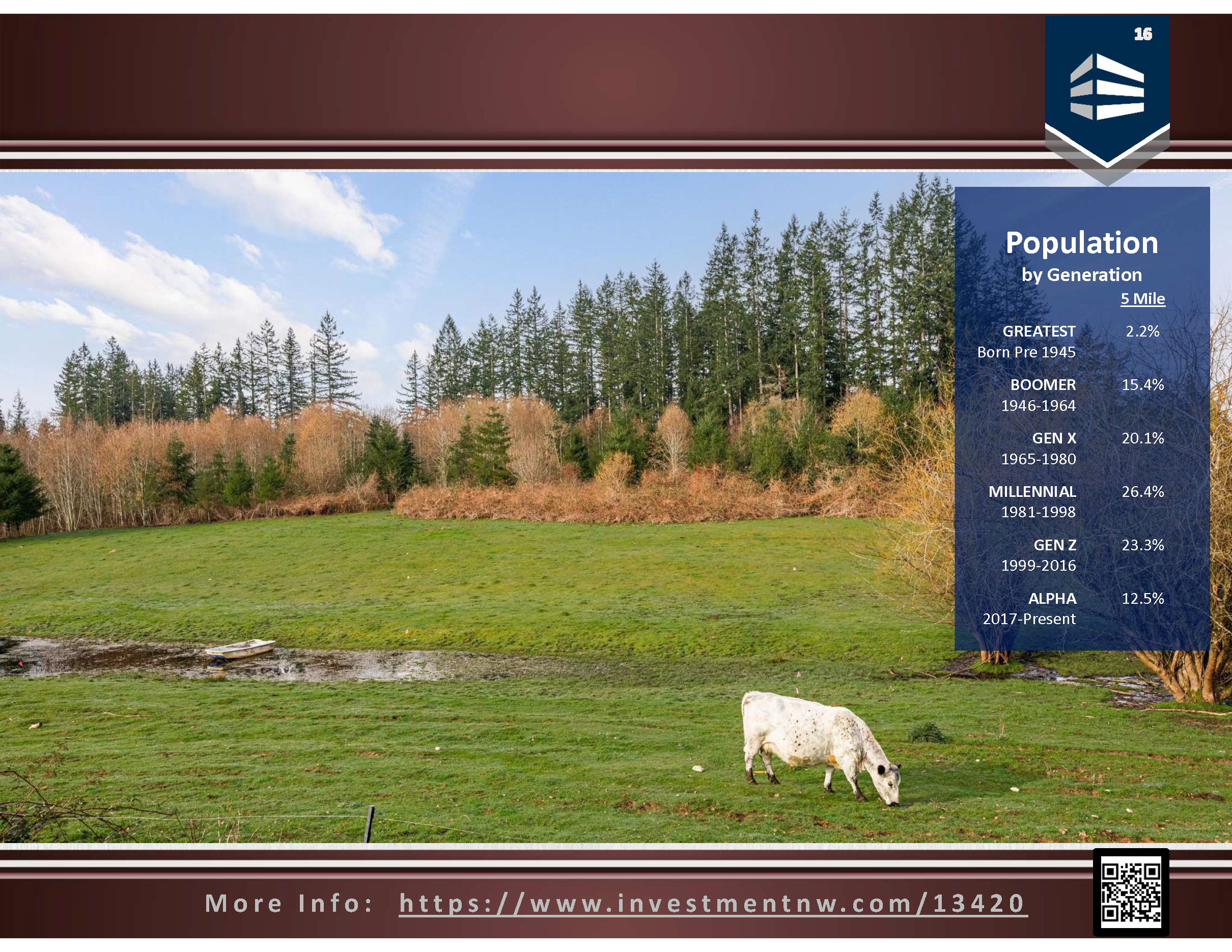 13420 12TH ST NE_LAKE STEVENS_OM_Page_16.png
