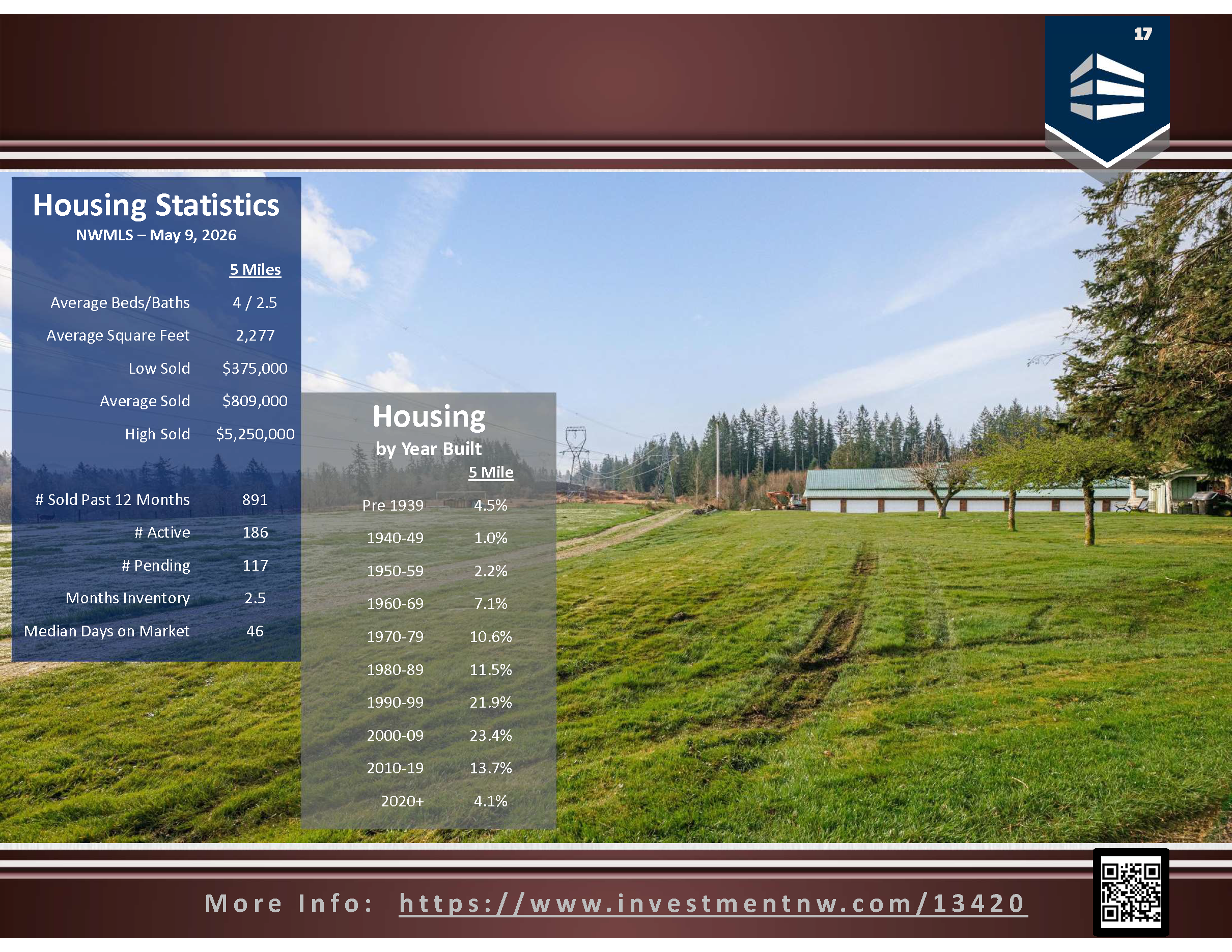 13420 12TH ST NE_LAKE STEVENS_OM_Page_17.png