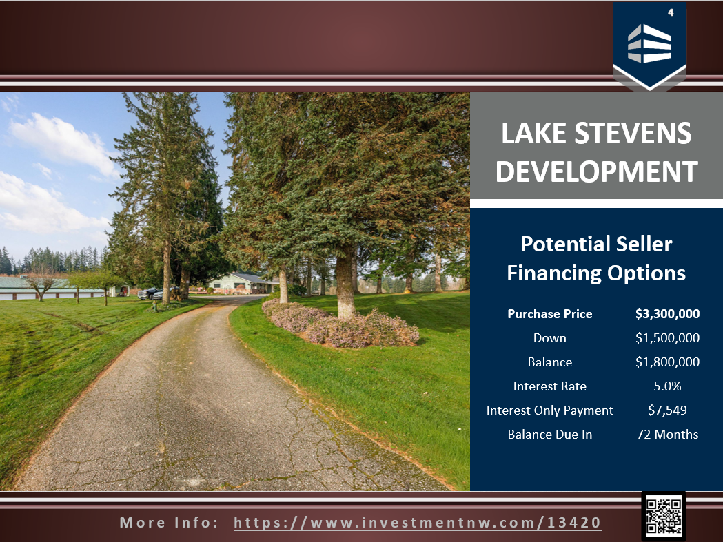 13420 12TH ST NE_LAKE STEVENS_OM_Page_04_v2.png