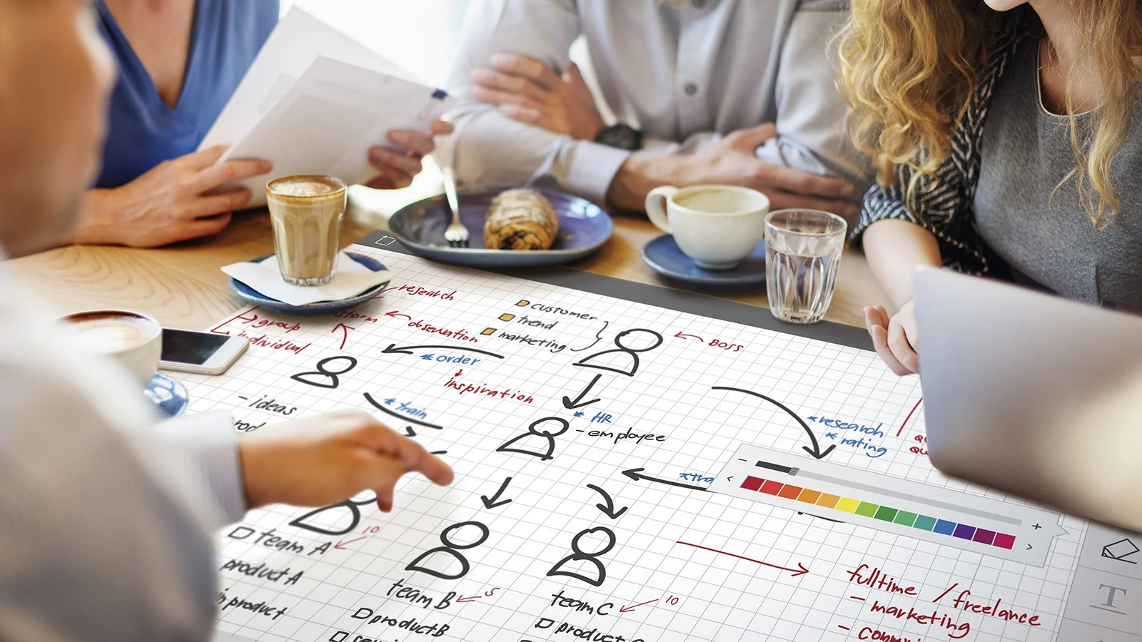 OrganizationChartManagementPlanningConcept.jpg