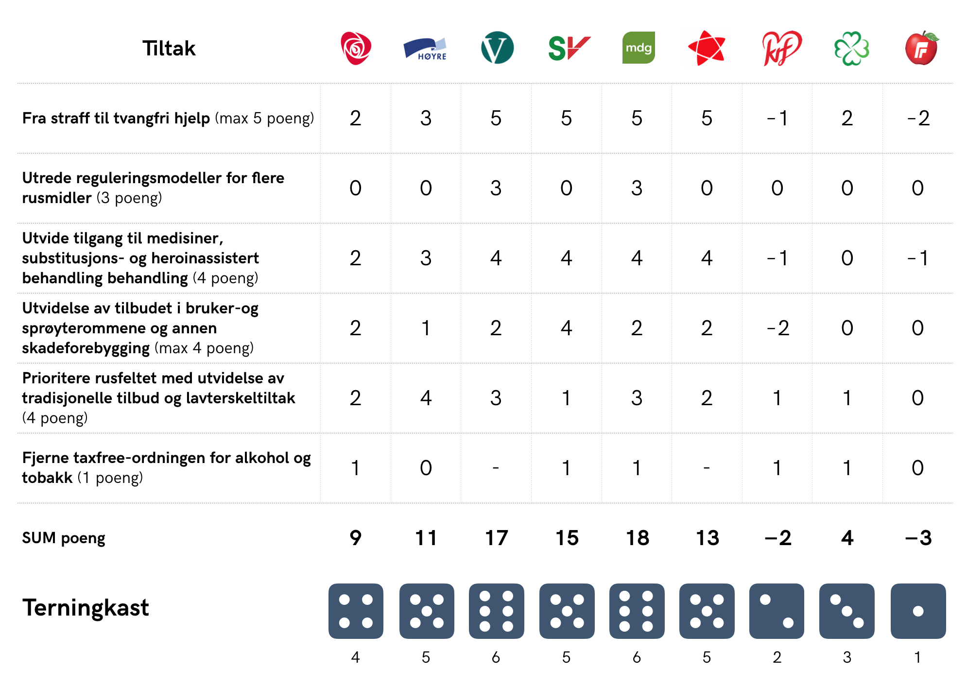Skjermbilde 2017-09-02 kl. 20.02.02.png