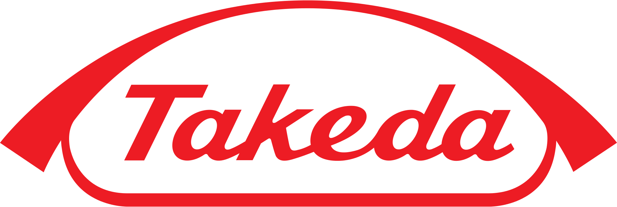 Logo_Takeda.svg.png