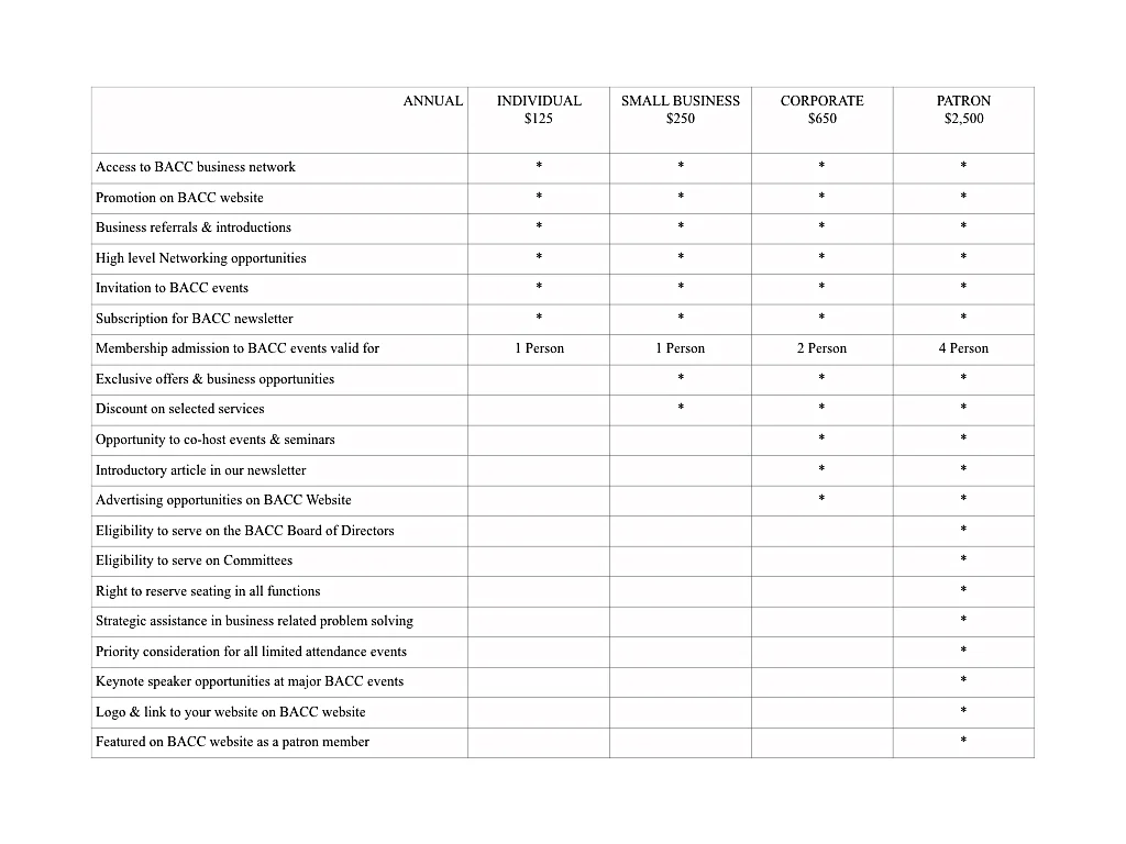 BACC TABLE.001.jpeg