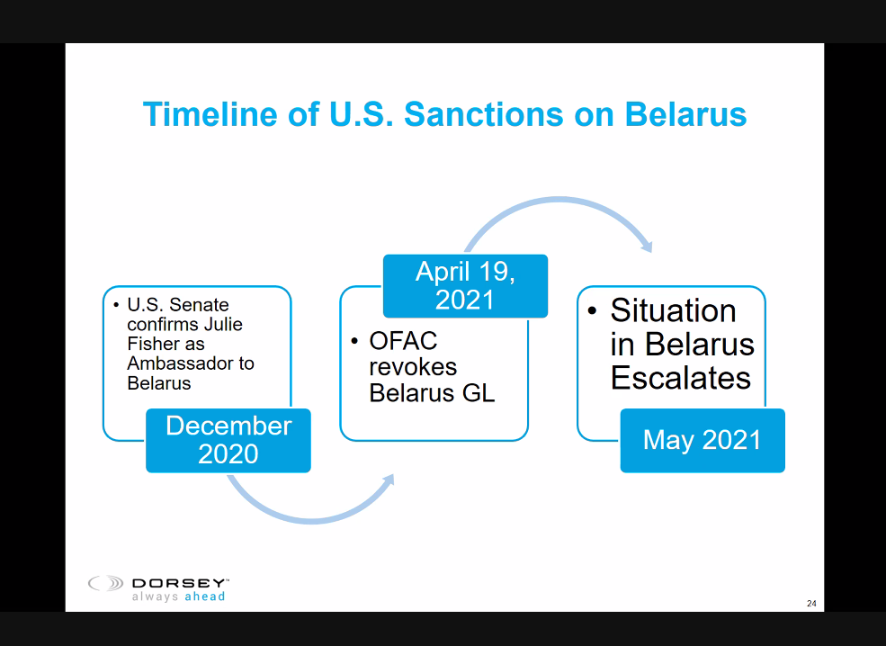 Webinar on U.S. Sanctions on Belarus