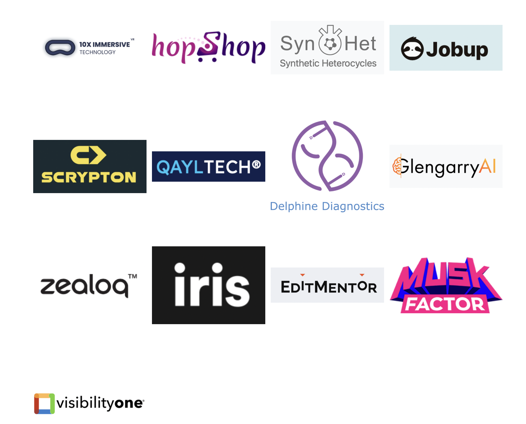 Thirteen deep-tech startups graduated from the BAJ Accelerator January 2022 Program