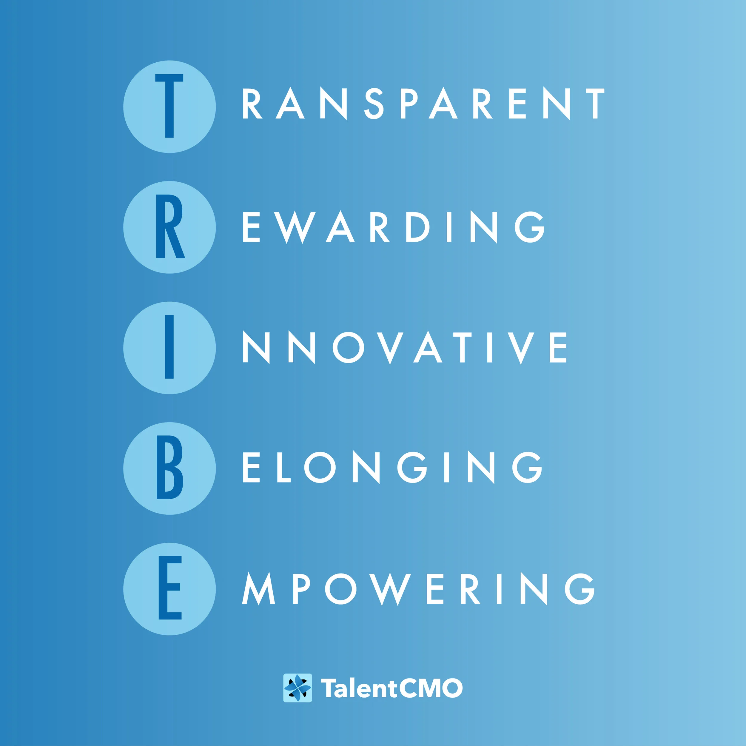 TalentCMO fosters a TRIBE culture