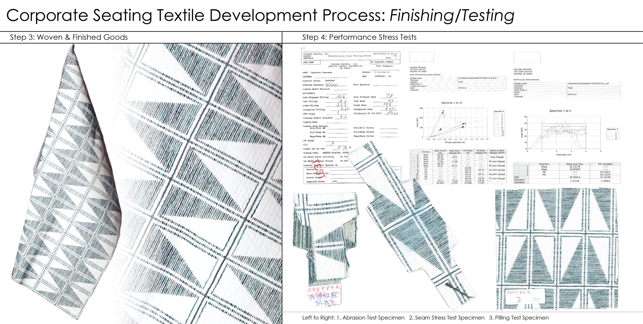 8. Corporate Seating Textile Development Process 2-01.png