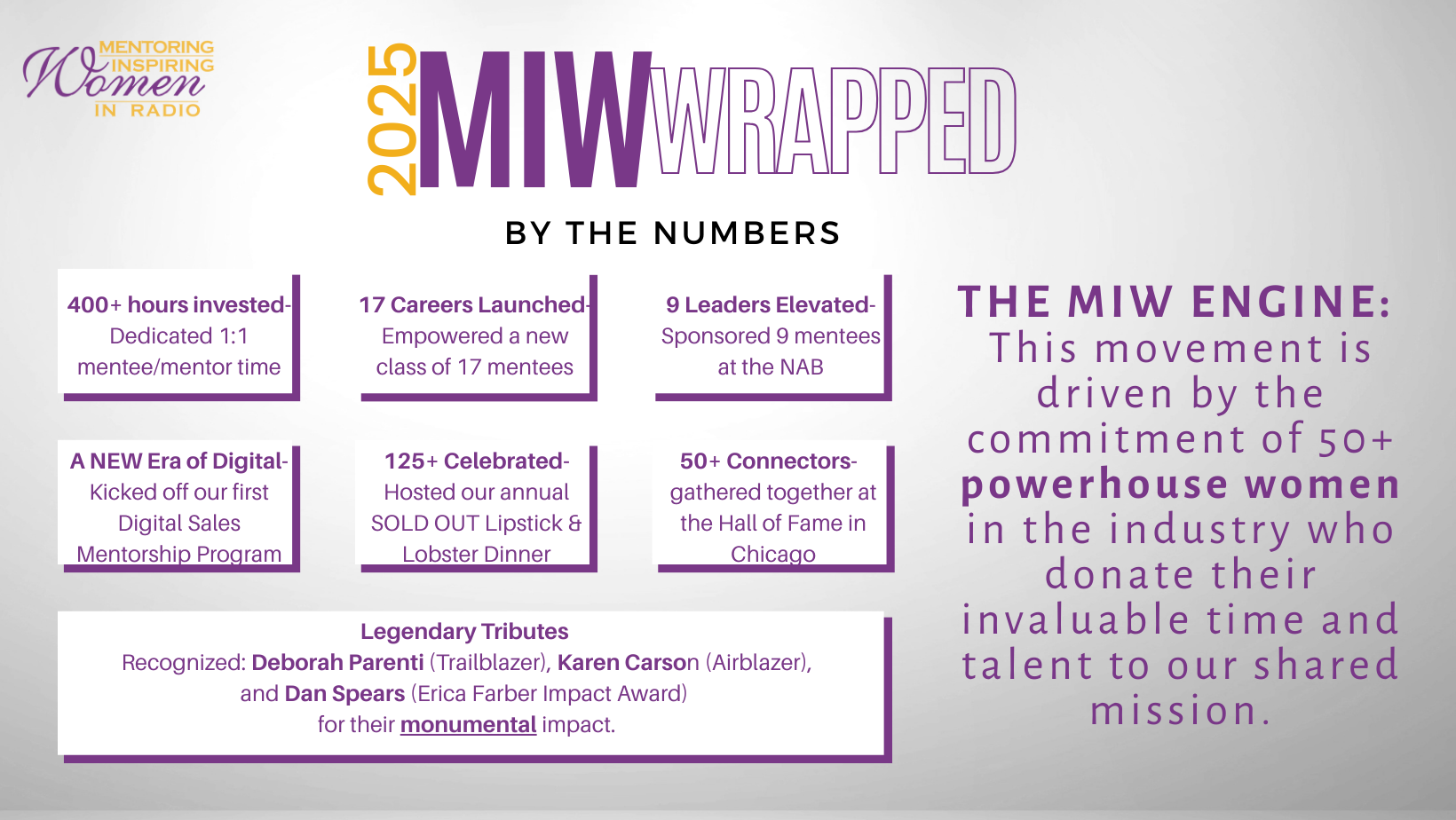 MIW Web Sliders.png