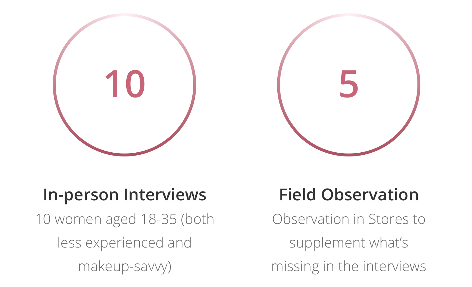 Interviews.png