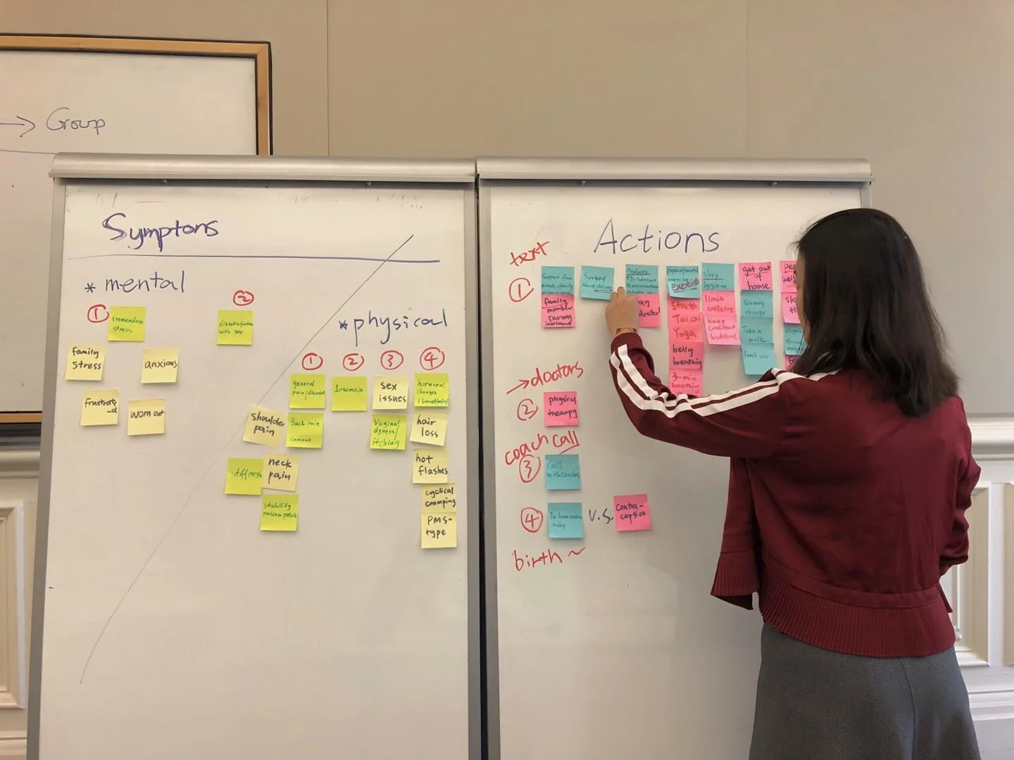 Affinity Mapping