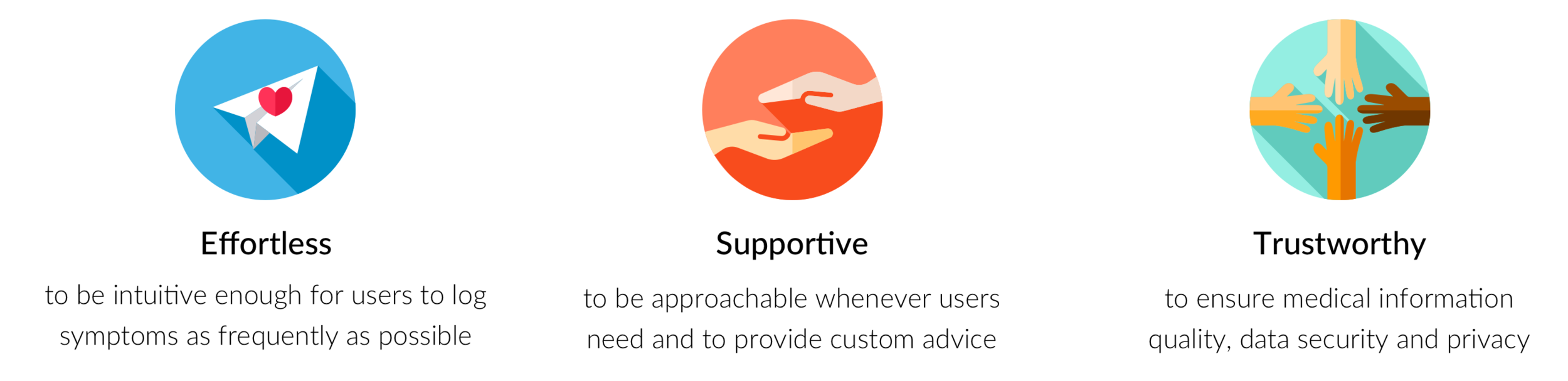 principle.png