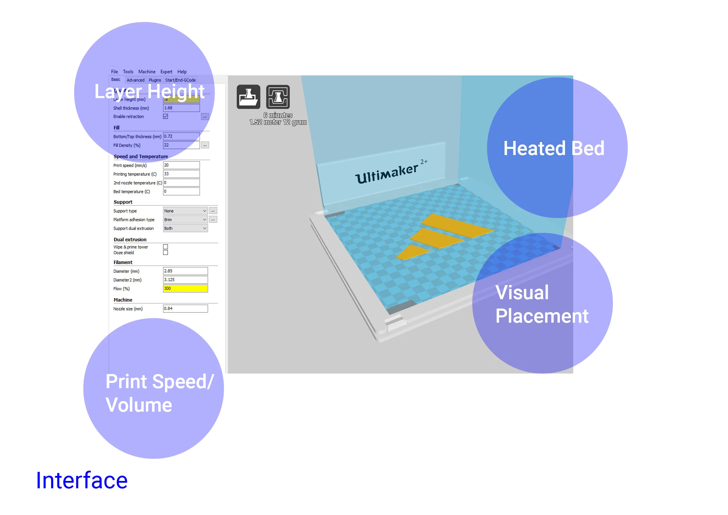  The machine works the same way as any other 3D Printer, except for the interface settings account for PSI of plunger and Speed.  