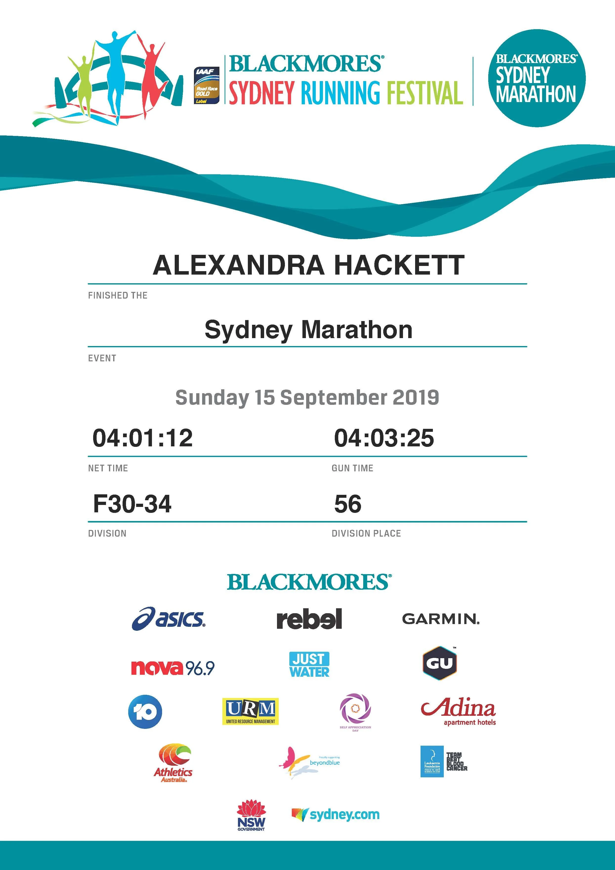 Alexandra_Hackett _Blackmore's _Marathon_Certificate_2019.jpg