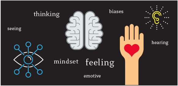 aitools-mindsets.jpg