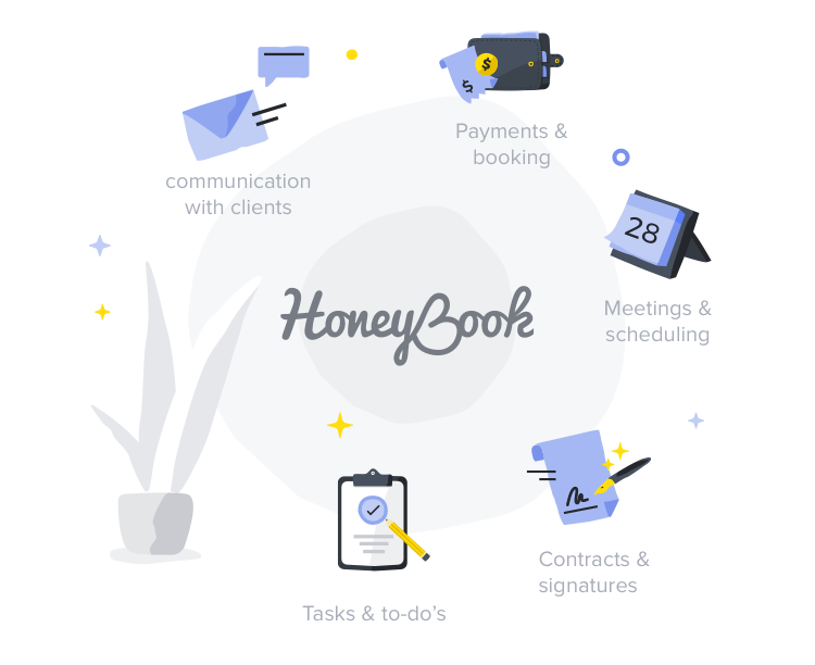 A YEAR-LONG SUBSCRIPTION TO HONEYBOOK - Honeybook is my favorite program that helps my run my business. This Client Relation Management system (CRM) is hands down the best thing I’ve ever invested in for my business.Honeybook keeps everything all in one place, keeps me organized, and keeps me sane. I can email clients, track inquiries, schedule sessions, accept payments, send contracts, and SO. MUCH. MORE.100% recommend, and 50% off - whatta deal.