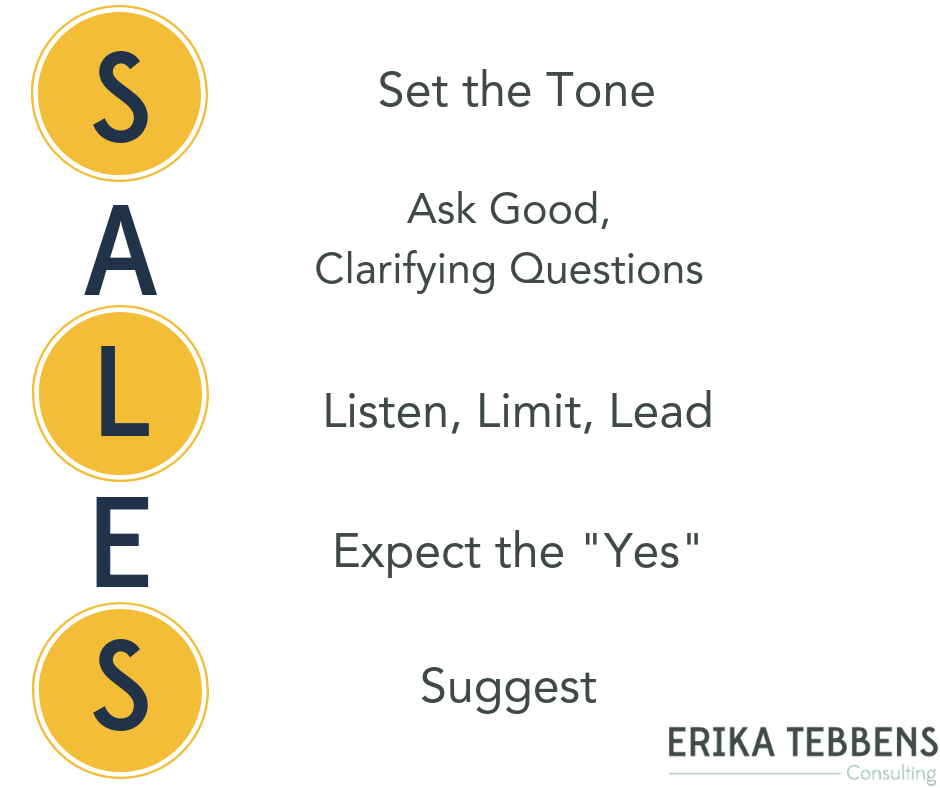 SALESmethodgraphic (1).png