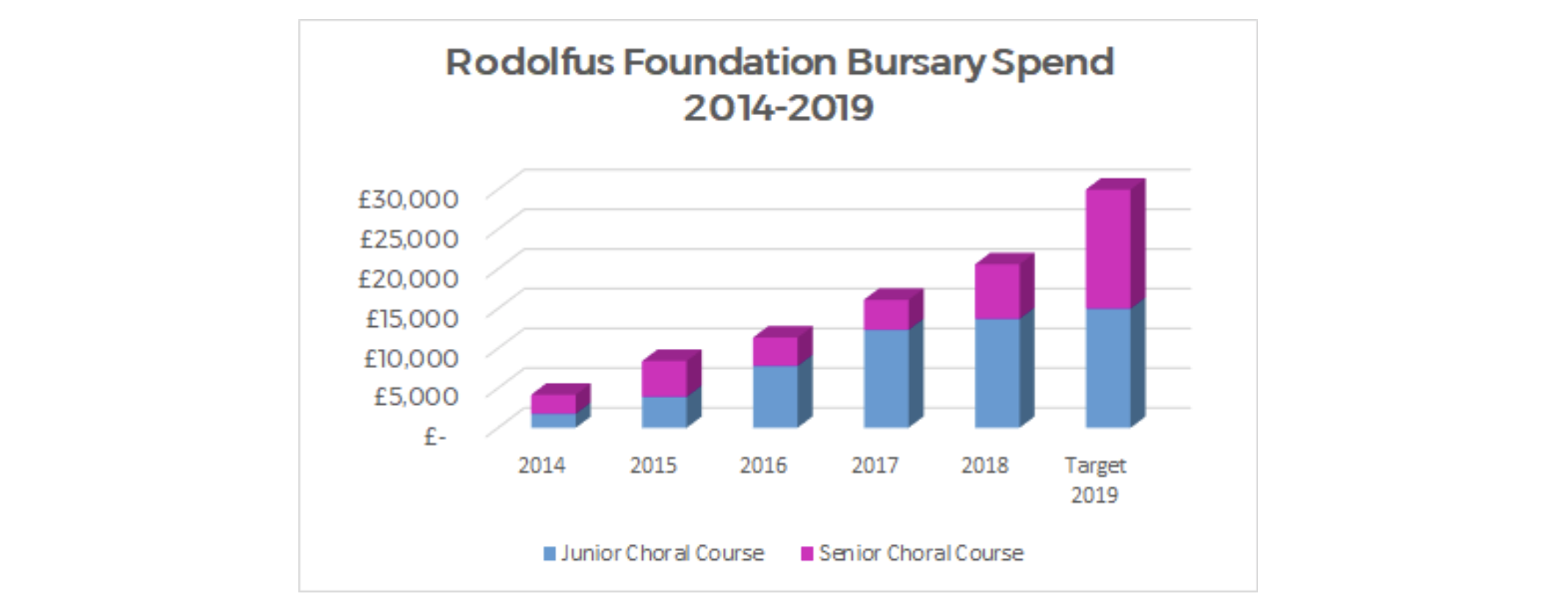 Graph 2.png