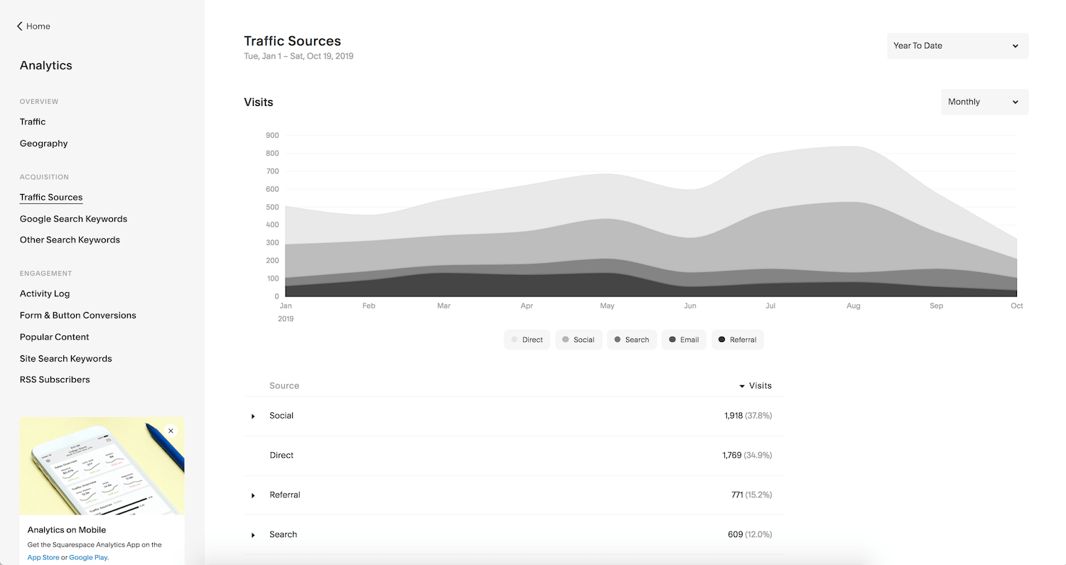 how to setup and use googel analtyics inside squarespace_seo_traffic sources.png