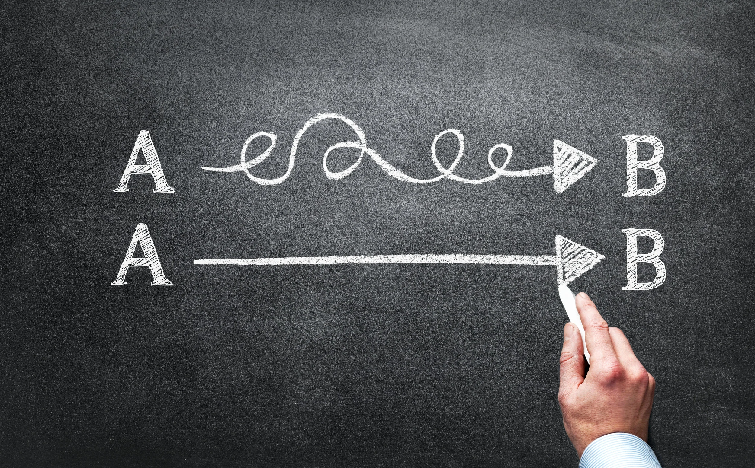 The Shortest Path to Beautiful