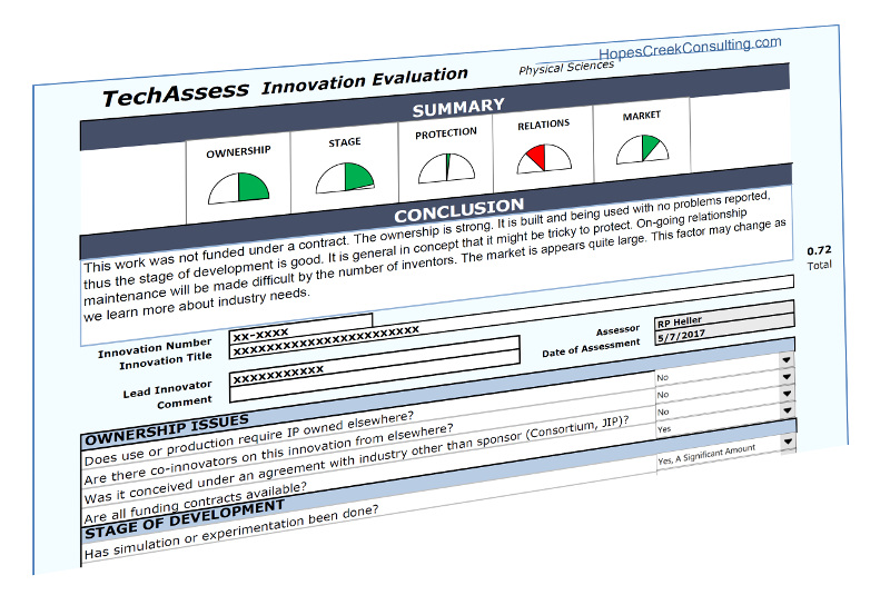 TechAssess is a single page report on the licensing viability of a technology