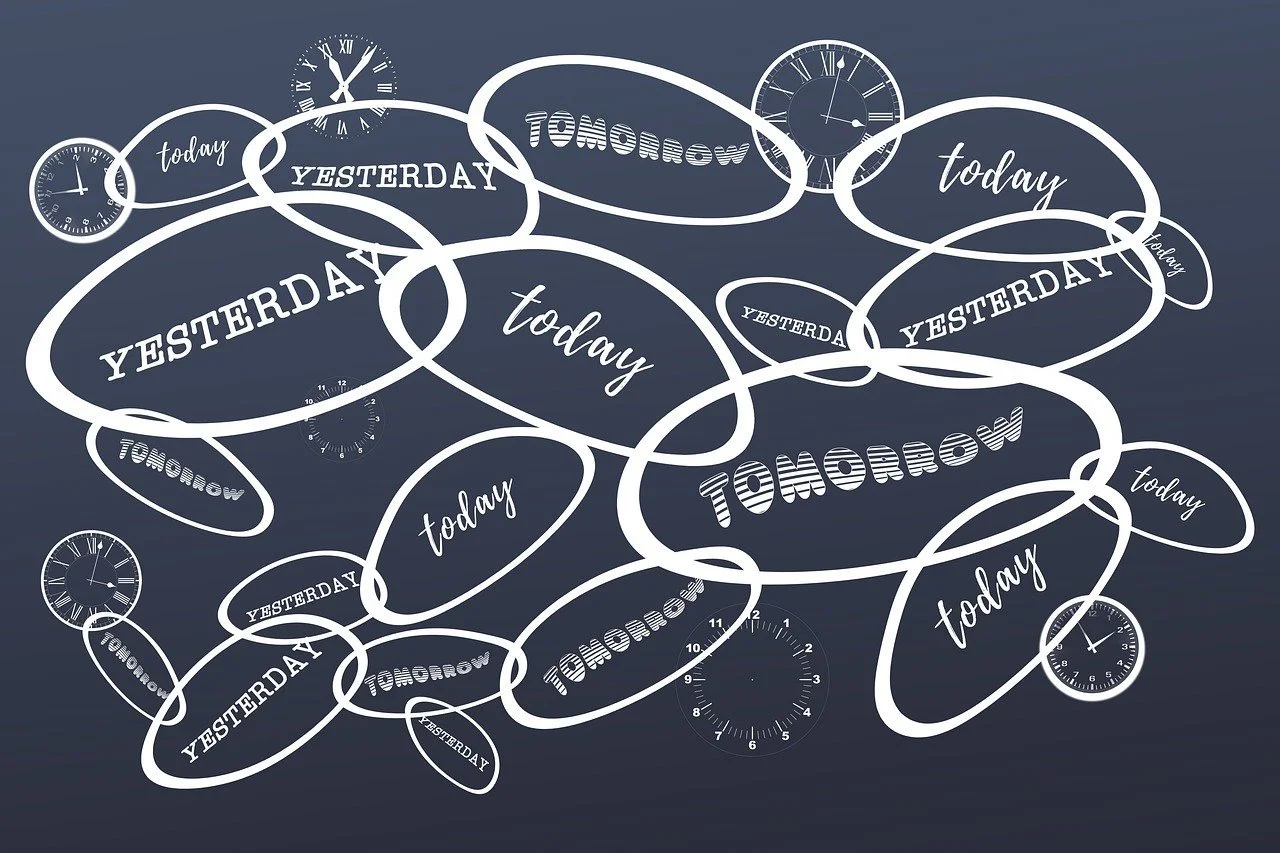 Mastering the Tenses: Present, Past, and Future Tense