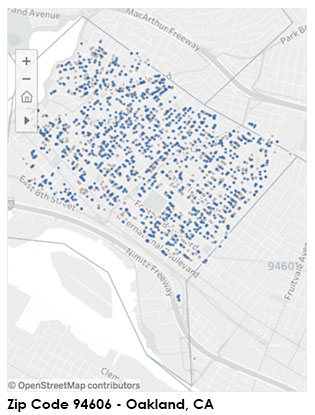 Brooklyn Avenue Clinton East Peralta Fifth Avenue Waterfront Highland Park Highland Terrace Ivy Hill Jingletown Laney Tuxedo Wallace Street Learn about 94606 Housing
