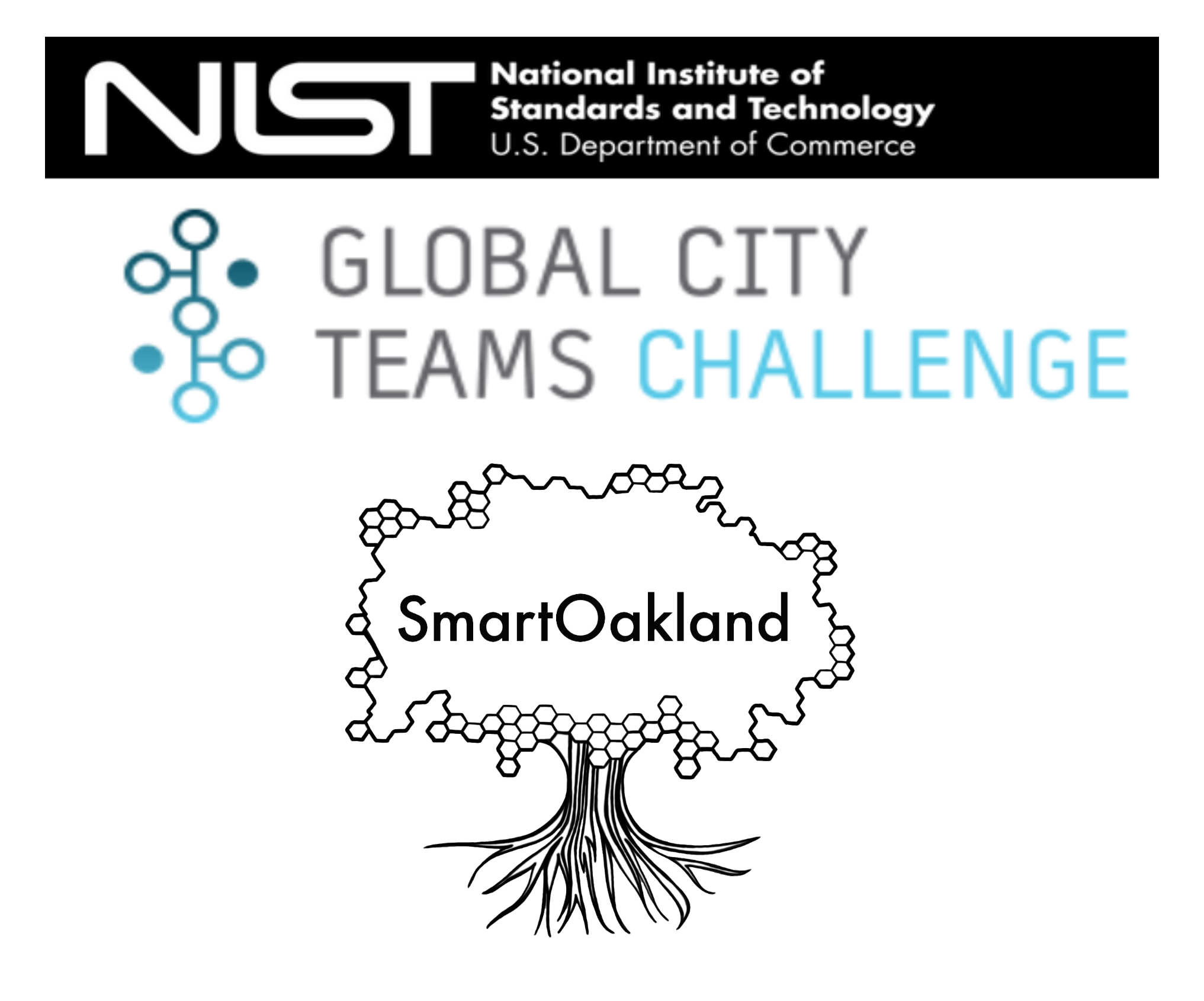 NIST GCTC SmartOakland.png