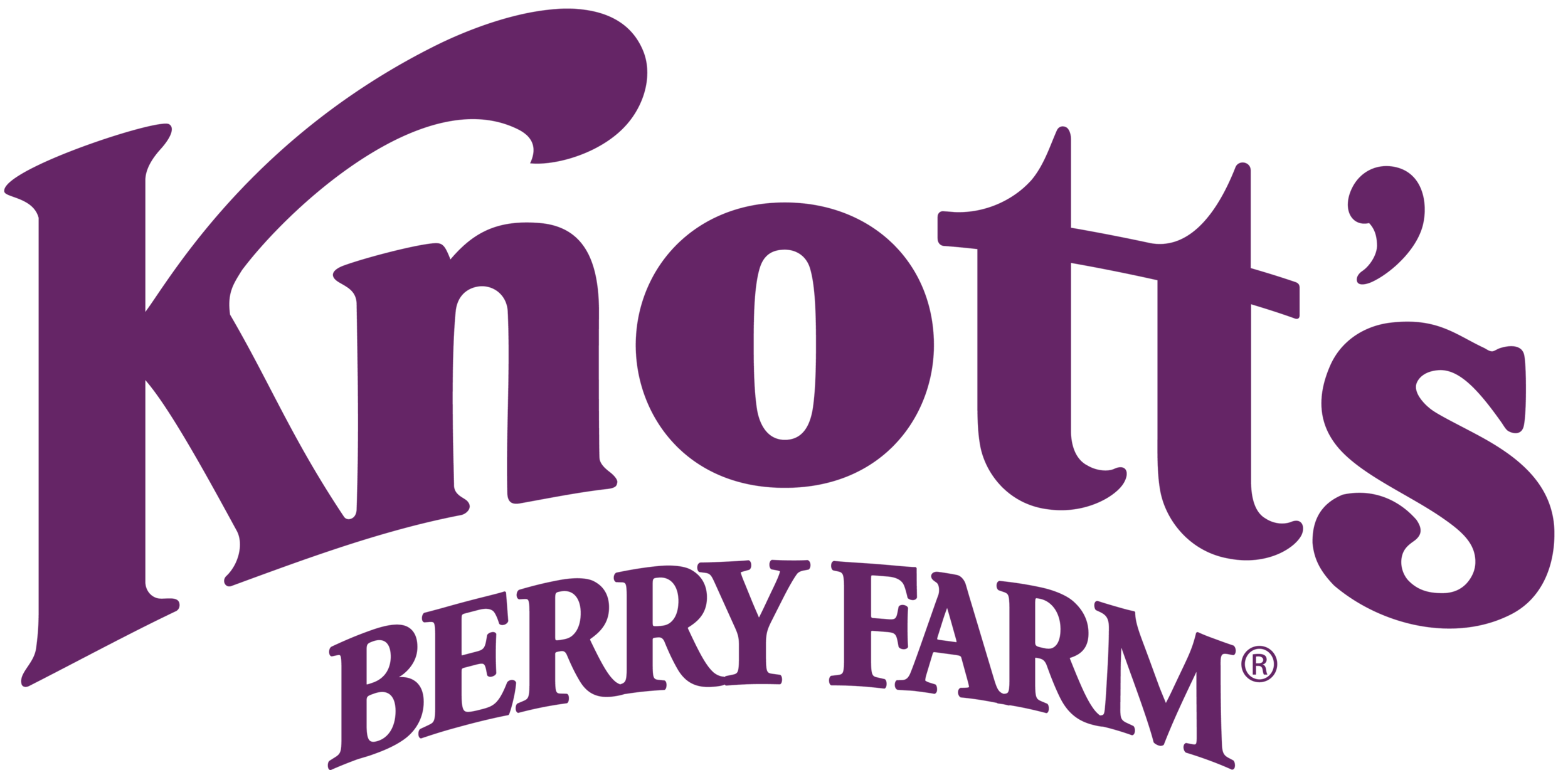 knotts-berry-farm-purple-logo.png