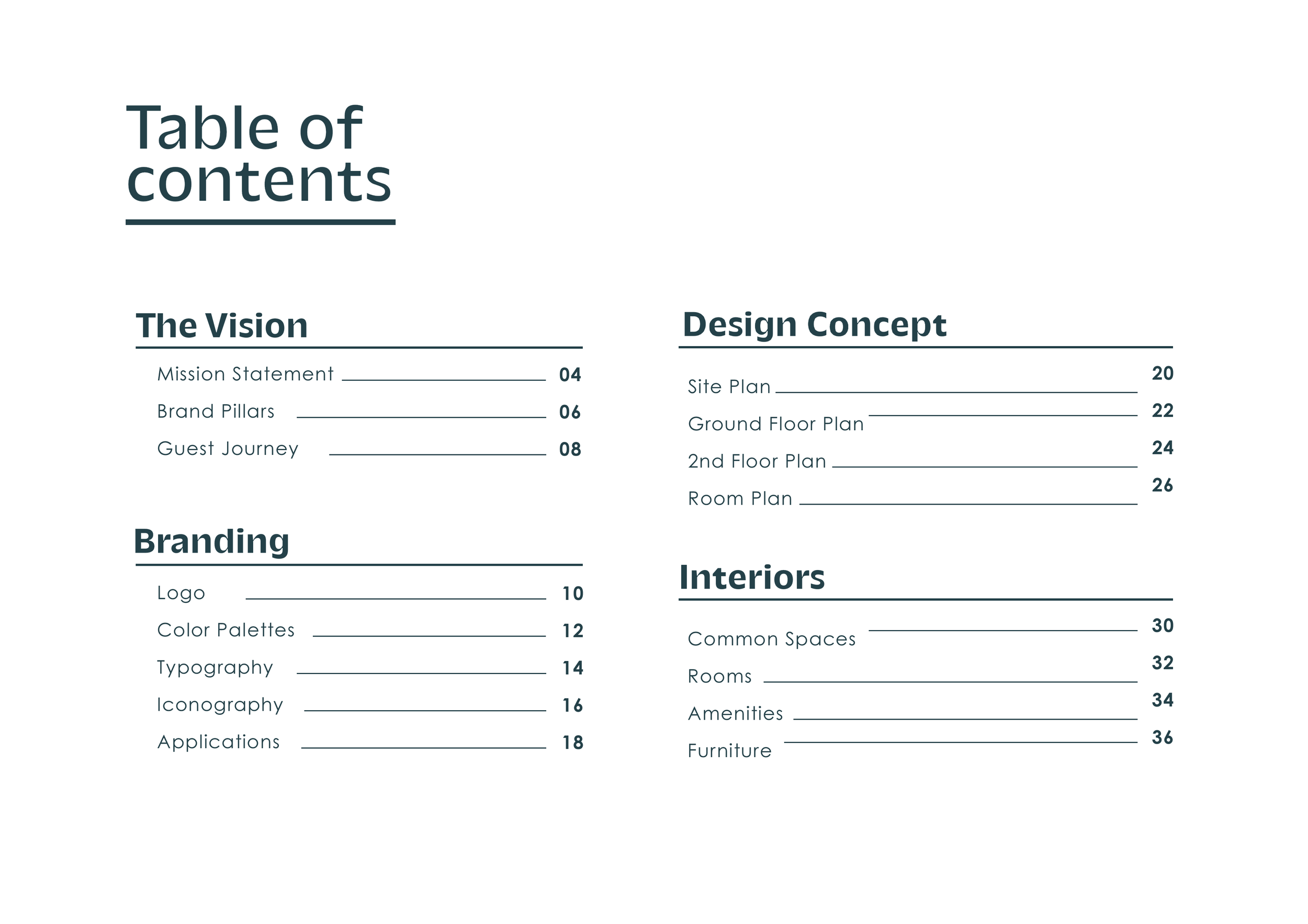 TABLE OF CONTENTS 2.png