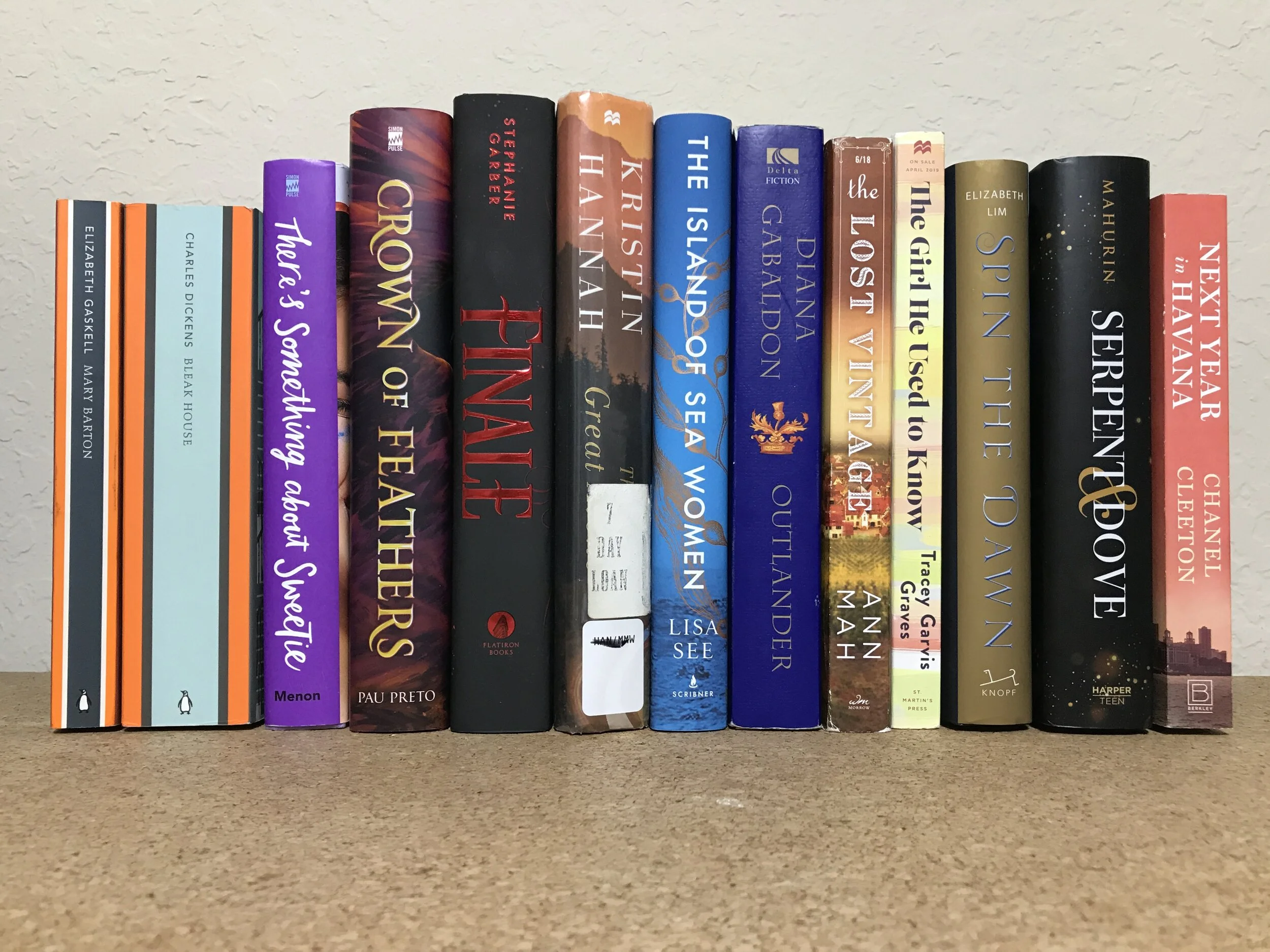 Top Books of 2019 