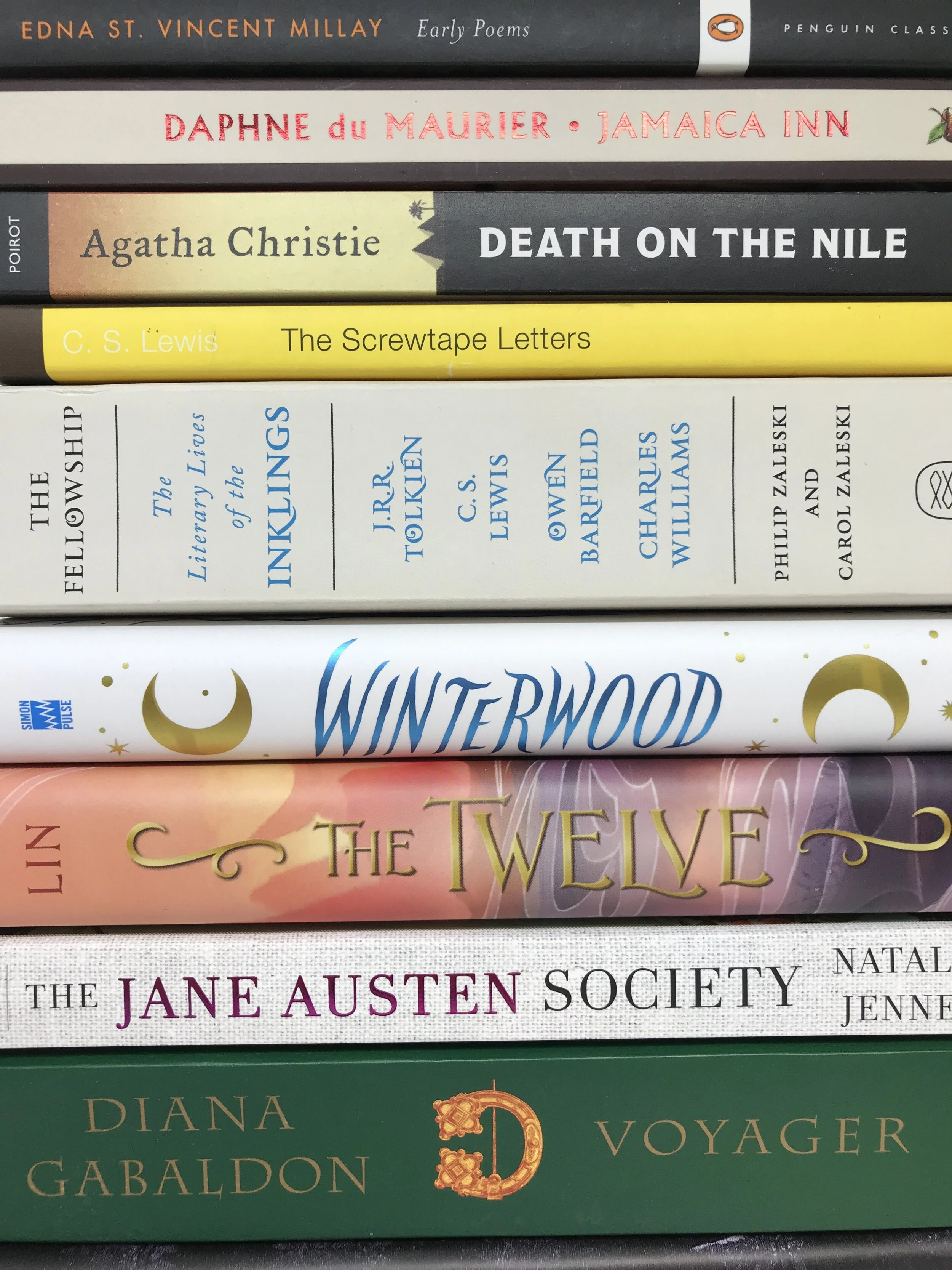 Reading Goals in 2020