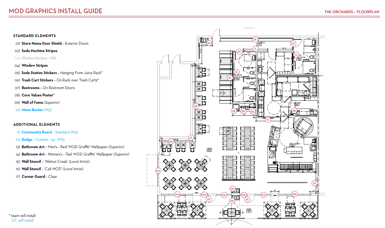 6_Walnut Creek install guide fp.PNG