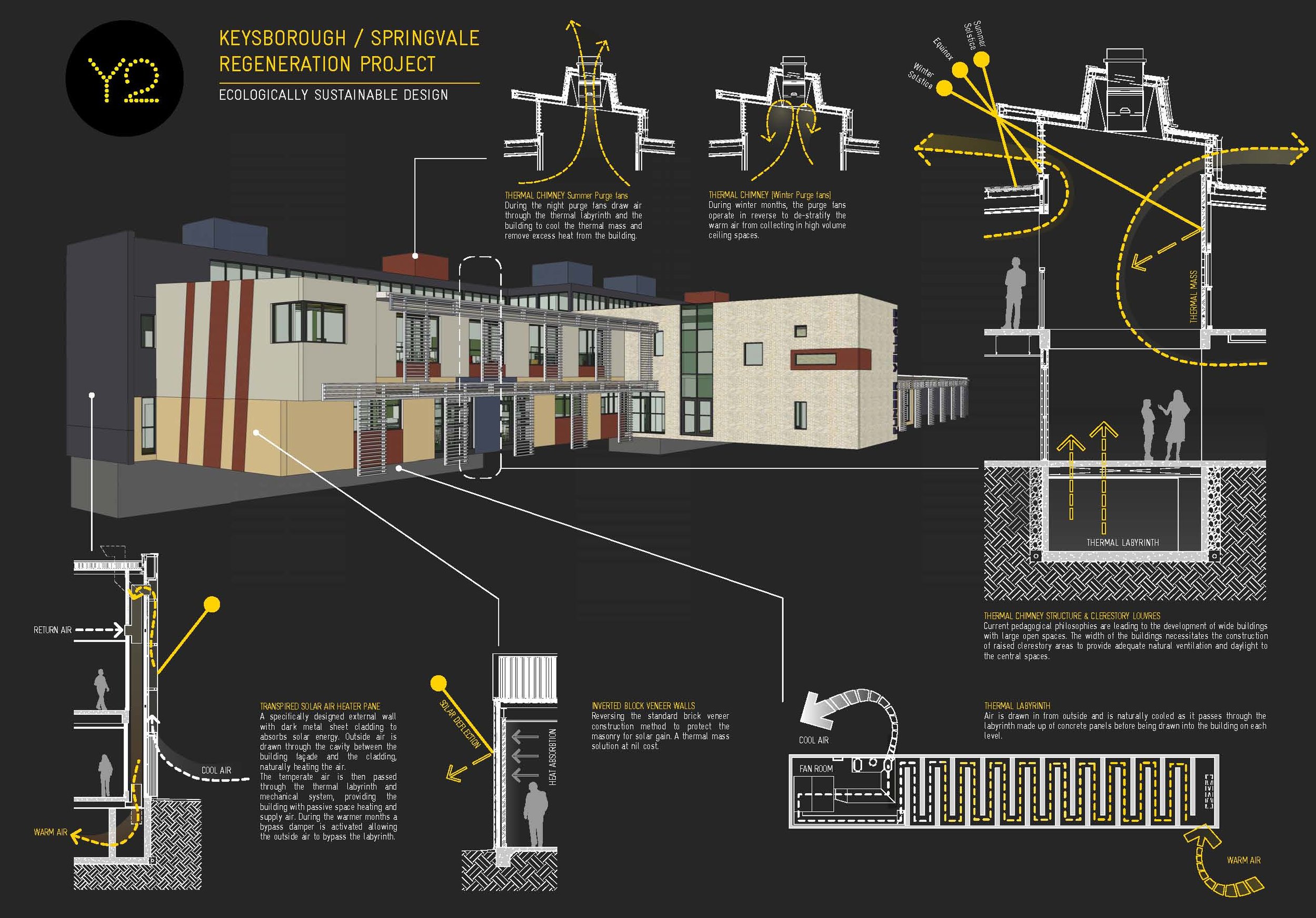 keysborough_springvale_st1_esd_systems.jpg