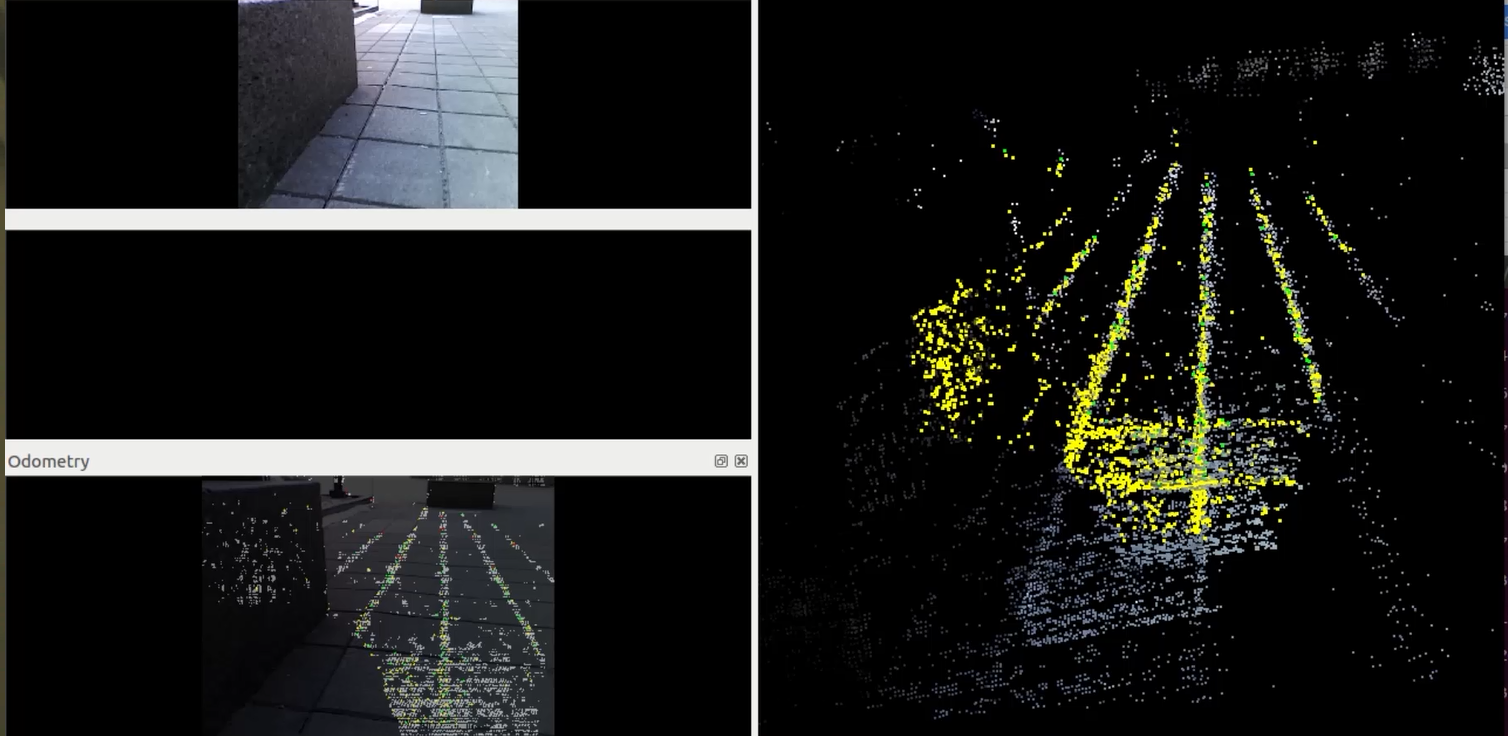 Features detection using the RGBD camera.
