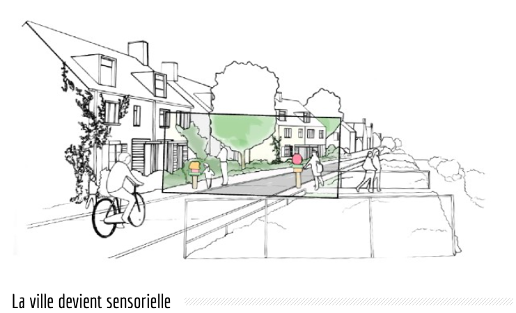 12.2020 / Article sur l'urbanisme sensoriel