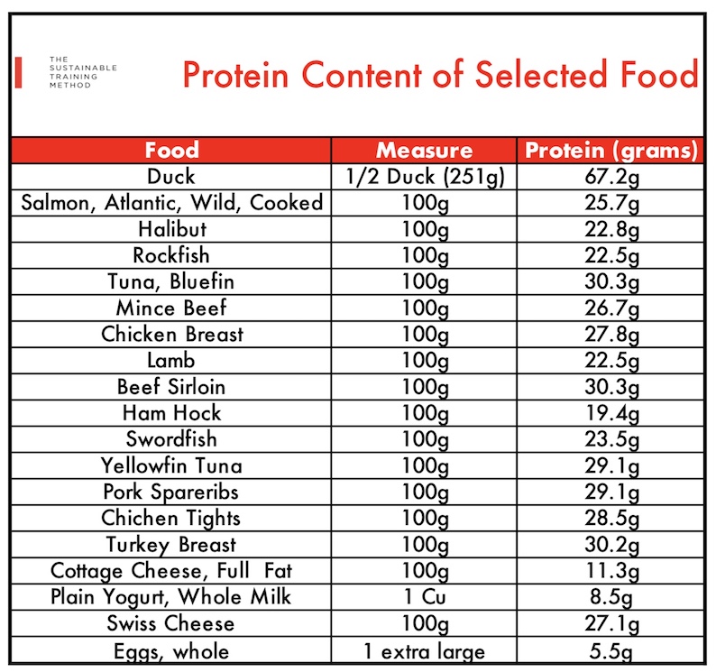 protein.jpeg