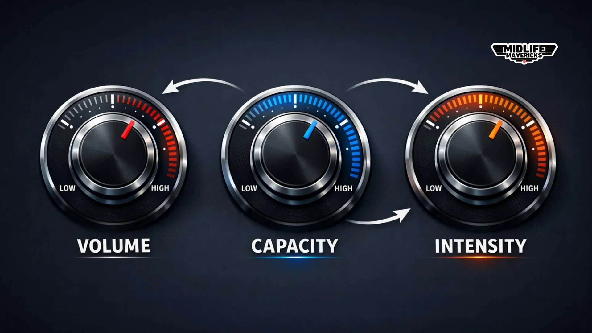 How to Train Smarter in Midlife, Not Just Harder