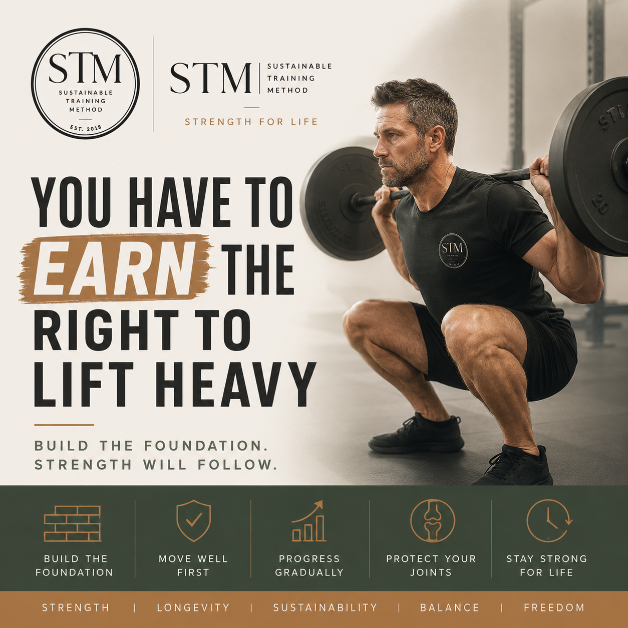 You Have to Earn the Right to Lift Heavy