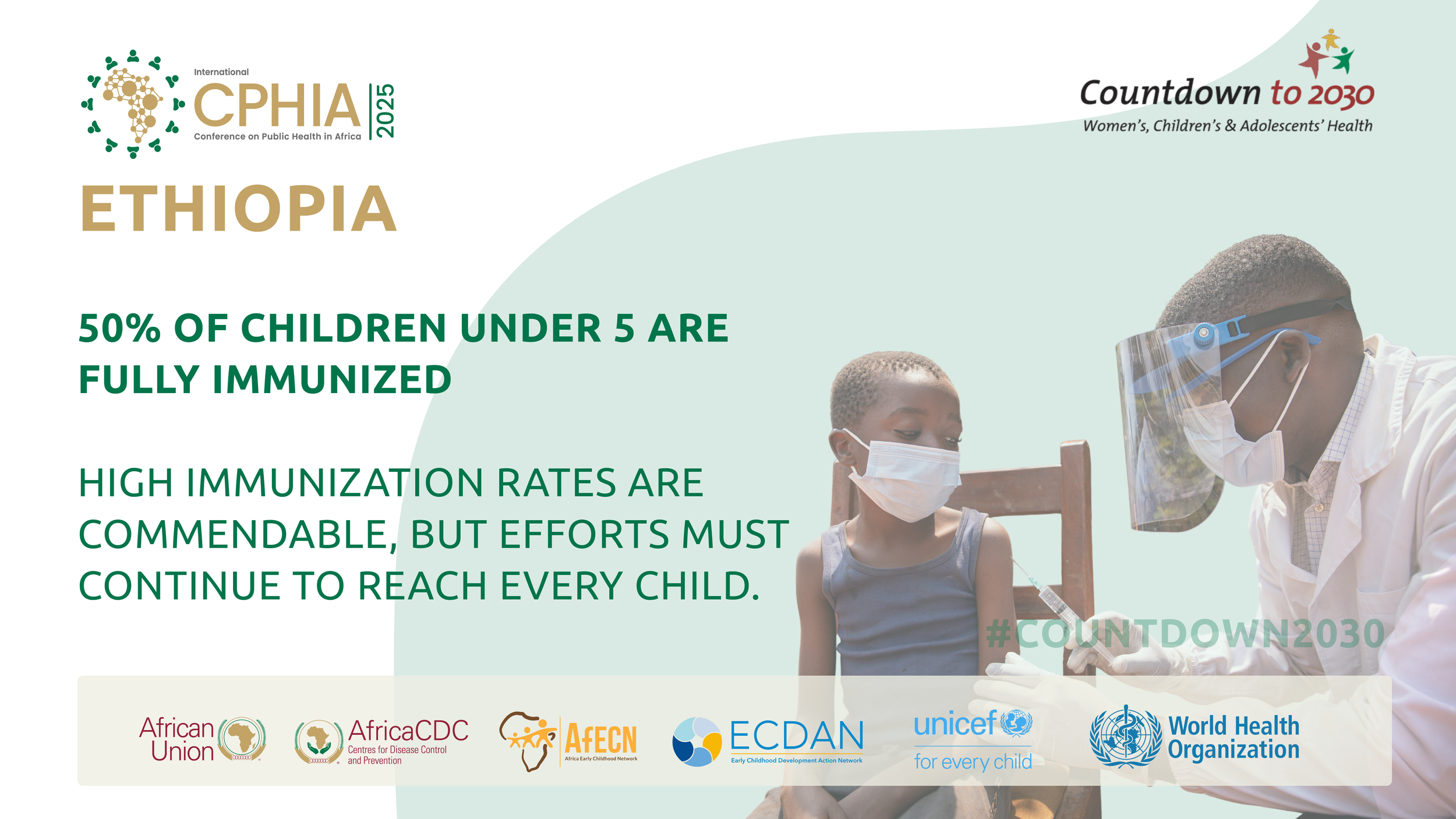 Africa ECD Country Profiles | AfECN