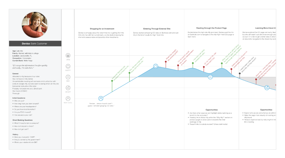 JourneyMap.png