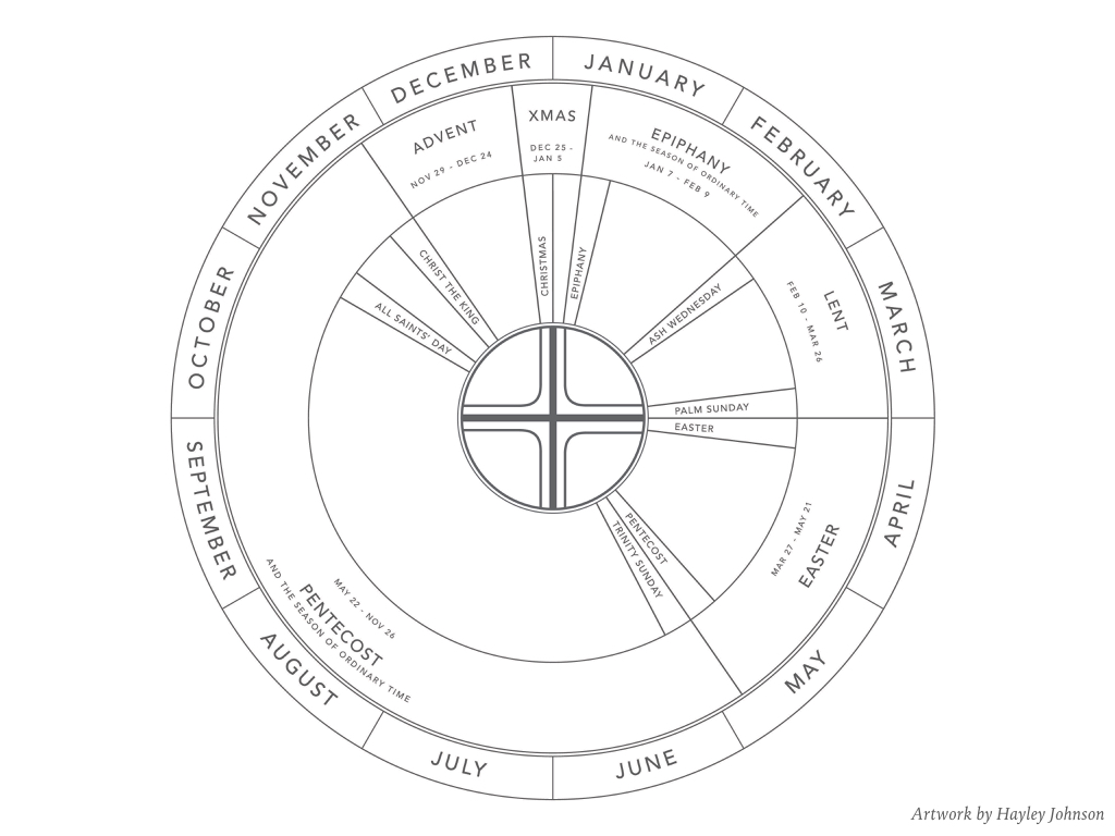 LiturgicalYr_13Dec2015.003.jpeg