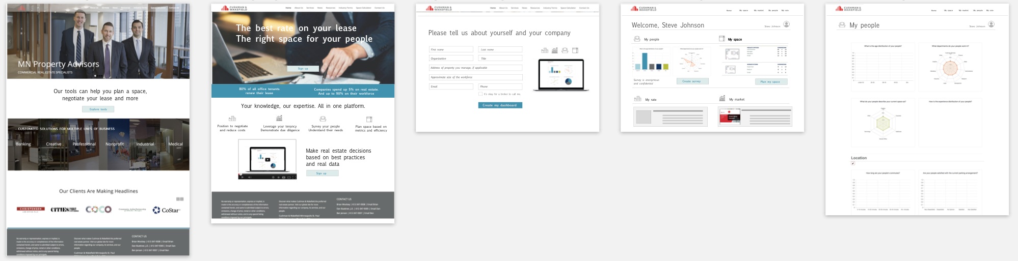 CW+new+user+flow.jpg