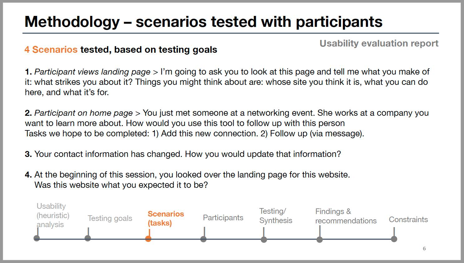 mango methodology slide.png