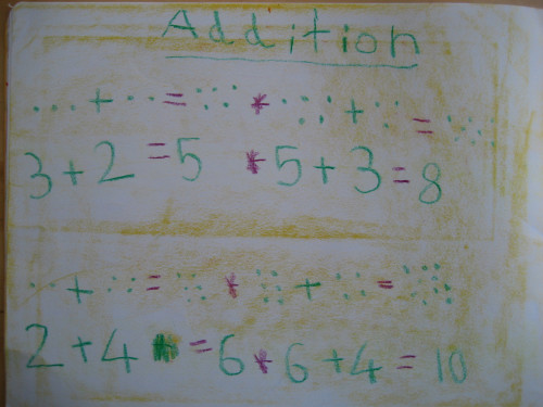 Teaching first grade addition | Lavender's Blue Homeschool