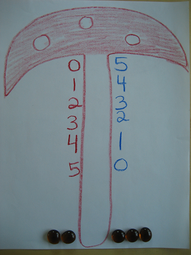 Arithmetic Toadstool | Lavender's Blue Homeschool