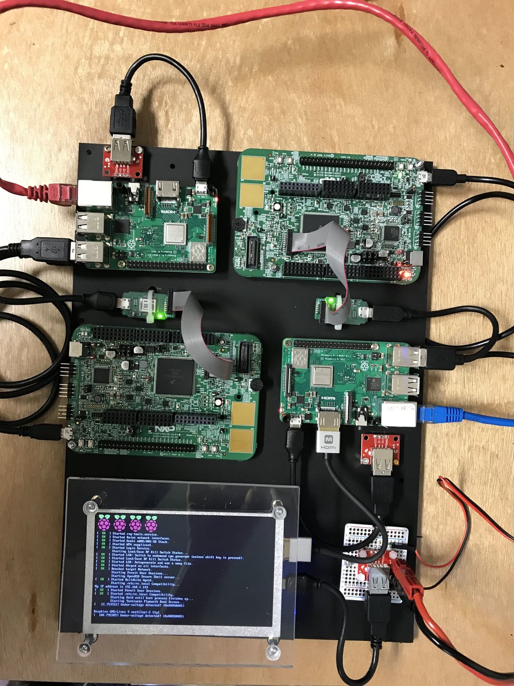 PI workers with S32K148 dev kits.