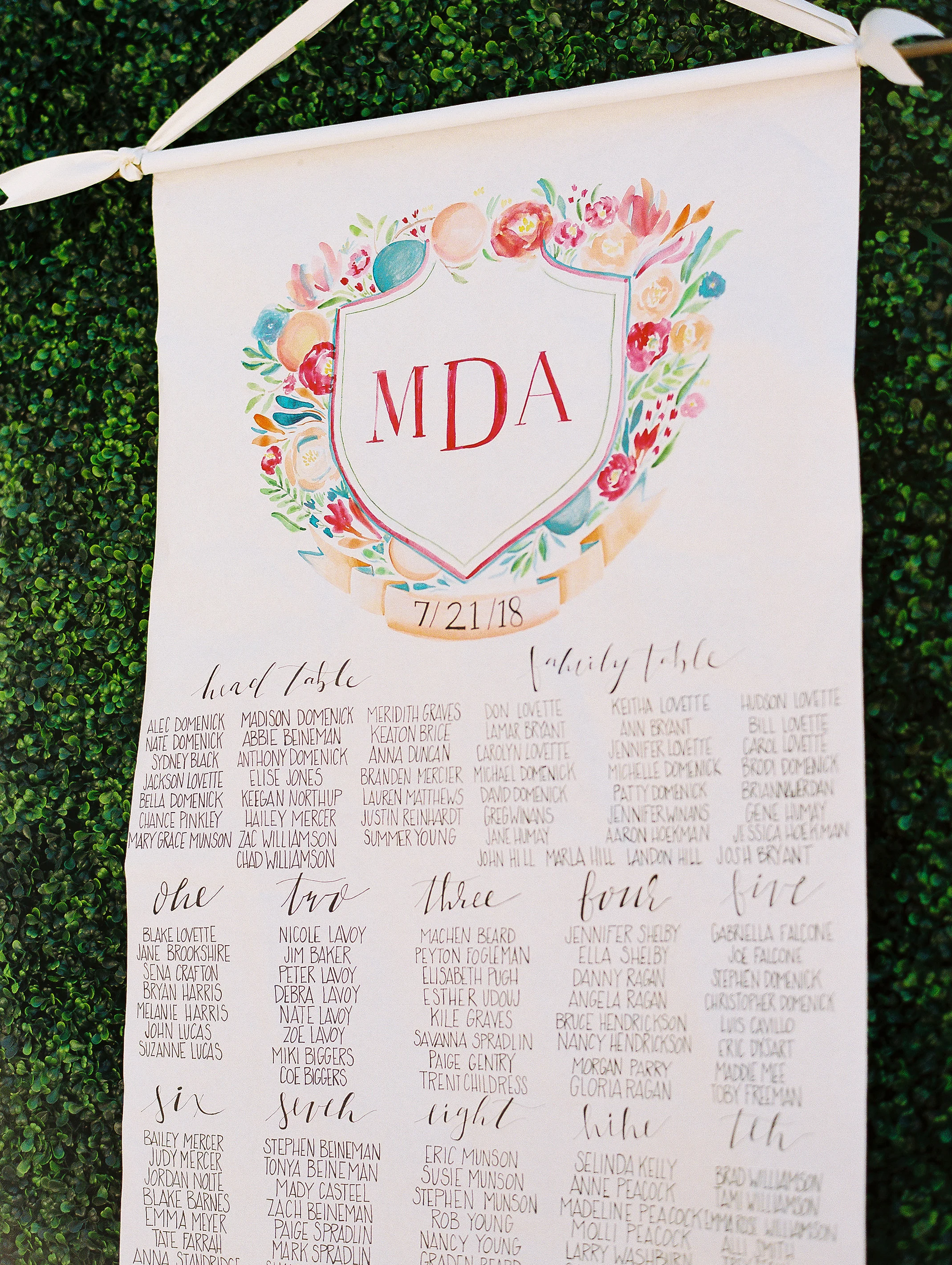 MaddyandAlecWedding-174.jpg