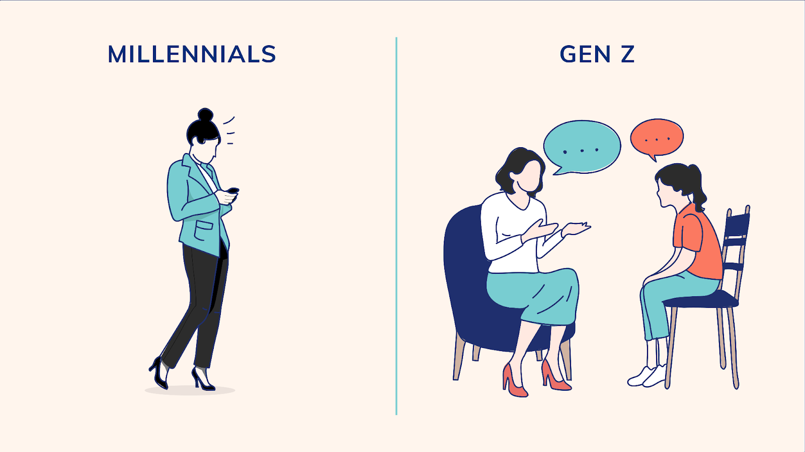 What Vietnam'S Millennials And Gen Z Want From Brands | We Create Content